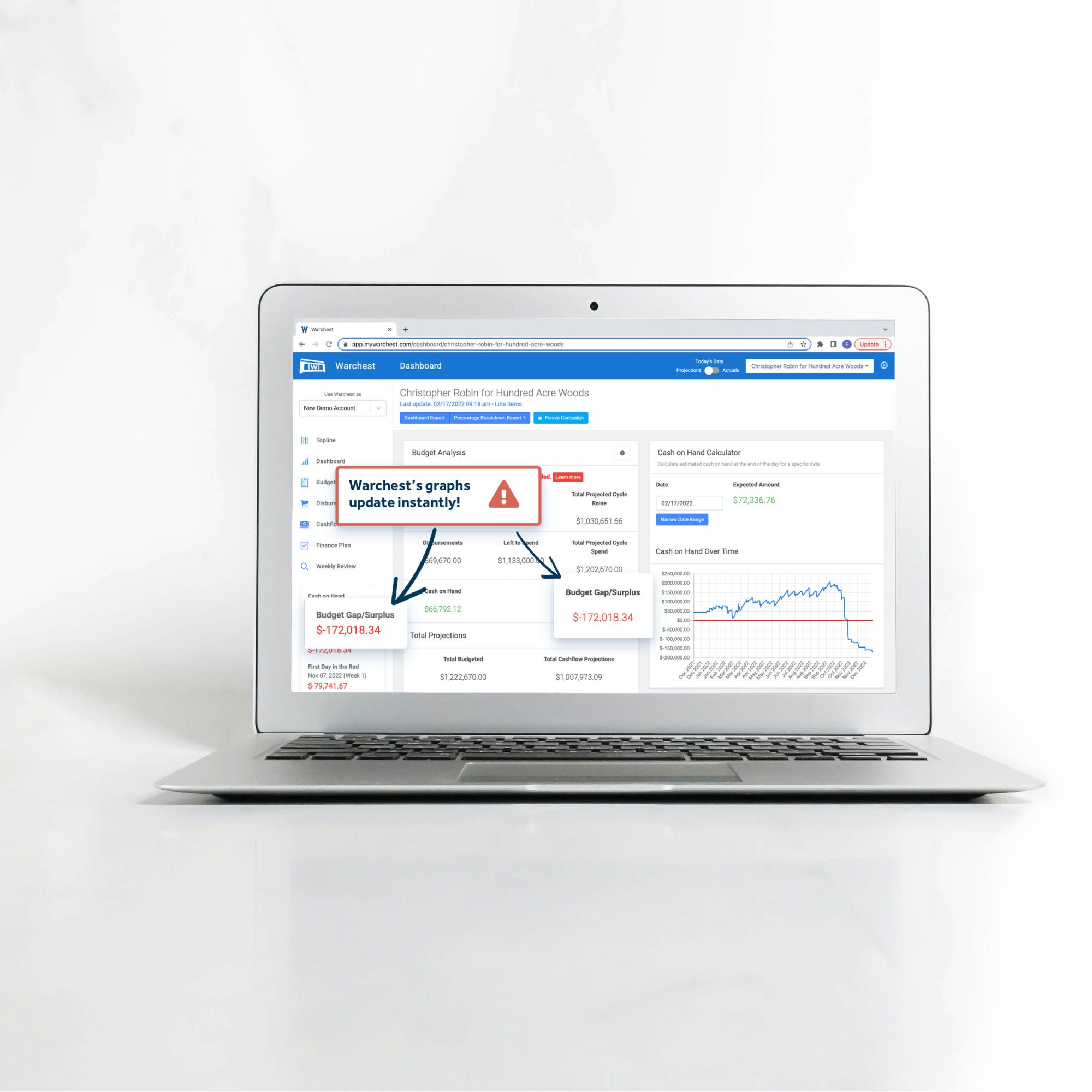 Real-time Cashflow